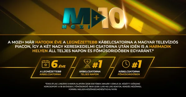 Tizedik születésnapját ünnepli a Mozi+
